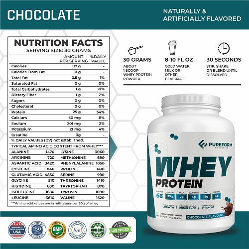 Whey Protein Chocolate